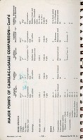 1940 Cadillac-LaSalle Data Book-015.jpg